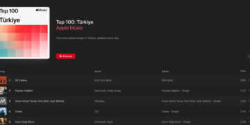 Emir Can İğrek'in Ali Cabbar başarısı! Tüm listelerde birinci sıraya yerleşti