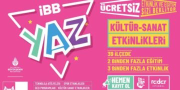 İBB’den çocuk ve kadınlar için sanat projesi