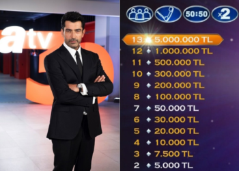 Kim Milyoner Olmak İster'de ödül 5 milyon TL'ye yükseltildi