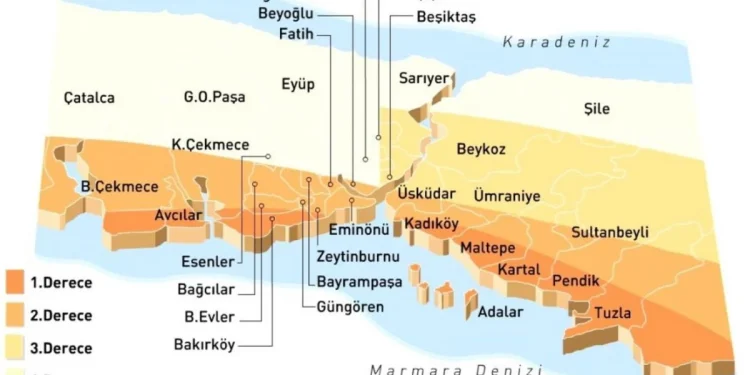 İstanbul Risk Haritası: İlçelere Göre Dağılım