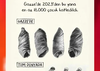 Abdülkerim Bardakçı'dan Gazze ile ilgili paylaşım