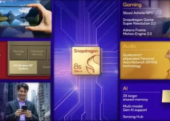 Eşsiz Grafik ve Oyun Performansı