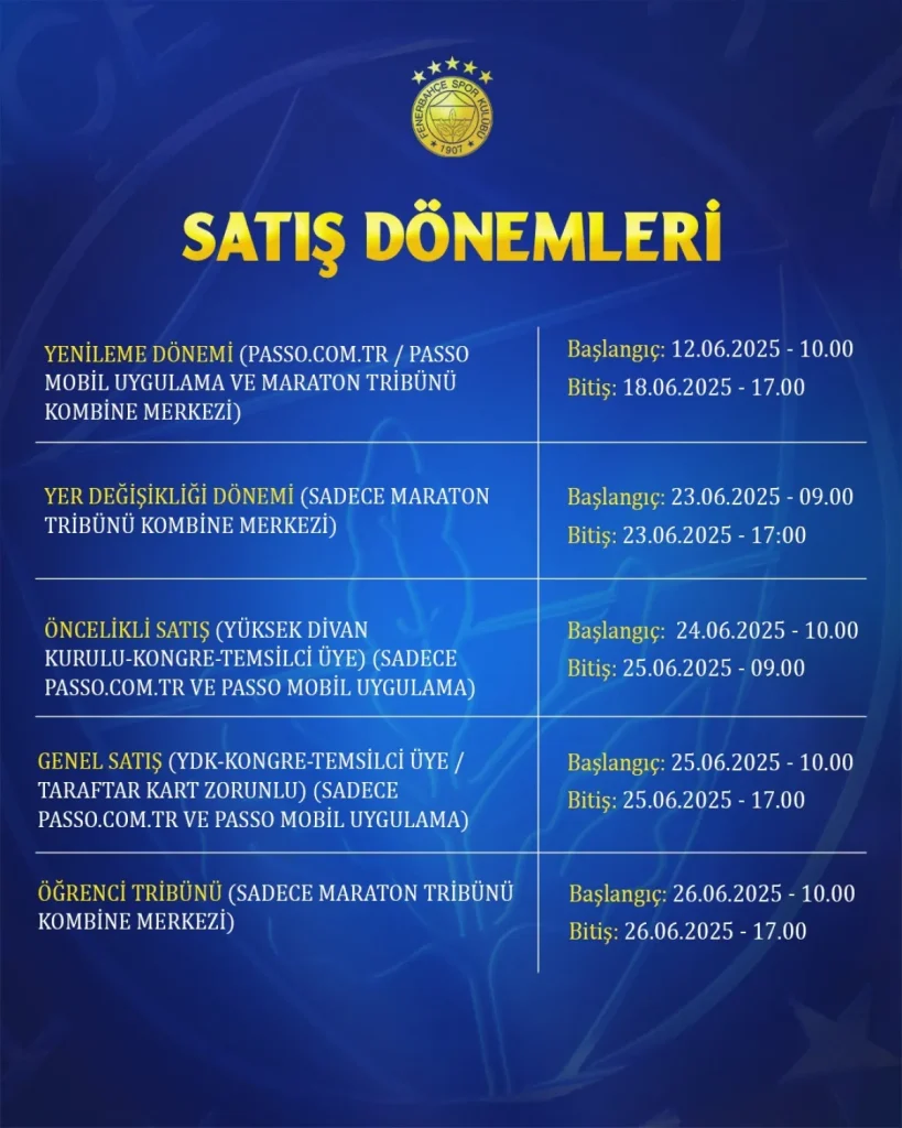 Fenerbahçe Kombine Bilet Fiyatları Açıklandı