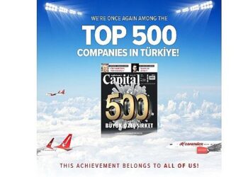 Corendon Airlines, “Capital 500” listesinde yükselmeye devam ediyor