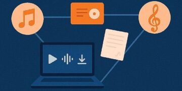 WM Music, Sanatçılar İçin Müzik Dağıtımı, Label Açma ve Edisyon Hizmetleriyle Sektörde Fark Yaratıyor