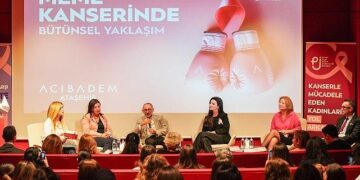 Uzmanlardan Meme Kanserine Karşı Etkili Öneriler!