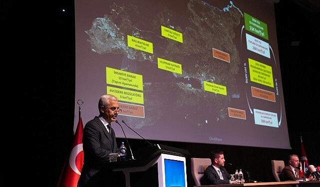 İSU Genel Müdürü Ali Sağlık: “Kayıp Kaçak Oranını %22,66’ya Düşürmeyi Başardık”