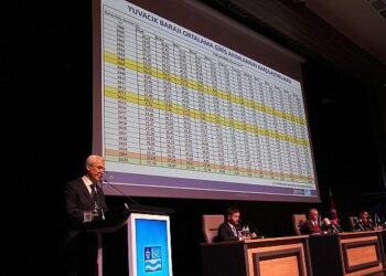 Sağlık: “Kullanılabilir Su Kaynağı 134 Milyon Metreküpten 268 Milyon Metreküpe Yükseldi”