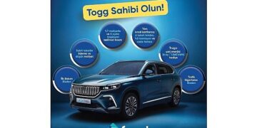 Fuzul ve Togg, Türkiye’nin Otomobilini Türkiye’nin Finans Modeliyle Buluşturdu