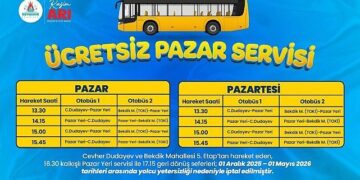 Nevşehir’de Ücretsiz Pazar Servisi Uygulamasında Güncelleme